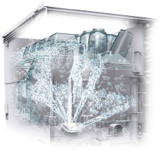 ガンコな汚れもスッキリ「ターボ噴射」