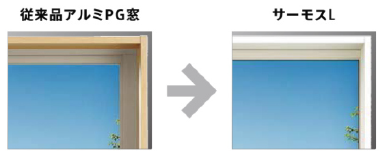 フレームイン構造